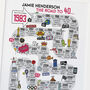 40th Birthday Personalised Print ‘Road To 40’, thumbnail 3 of 11
