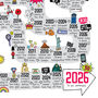 50th Birthday Personalised Print ‘Road To 50’, thumbnail 4 of 10