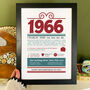 Personalised 60th Birthday Gift Print Life In 1966, thumbnail 4 of 9