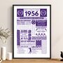 Personalised 70th Birthday Tennis Print, Custom Wall Art Gift, thumbnail 3 of 12