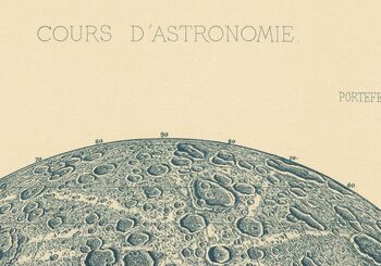 Personalised 1888 French Lunar Chart Lithograph, 6 of 6