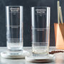 Espresso Martini Highball Glass Cocktail Gifts For Her, thumbnail 1 of 4