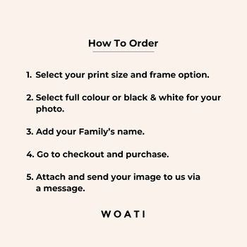 Personalised Family Print, Gift For Family, 5 of 6
