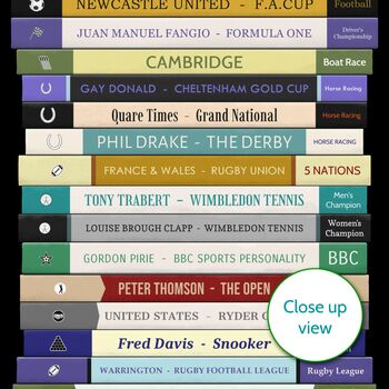 Sport Print Personalised Year Facts Gift, 9 of 10