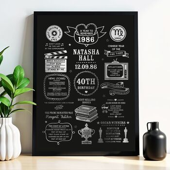 Personalised 40th Birthday Facts Print, 3 of 6