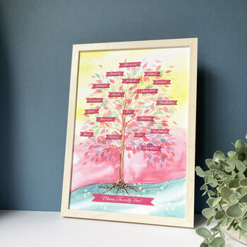 Family Tree Collage Gift For Mum, 6 of 10