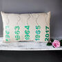 55th Emerald Green Anniversary Gifts Cushion, thumbnail 1 of 7