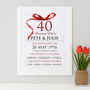 Personalised Ruby Wedding Anniversary Typography, 9 of 10