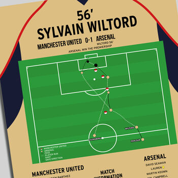 Sylvain Wiltord Premiership 2002 Arsenal Print, 2 of 2