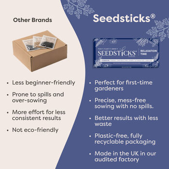 Personalised Relaxation Time Seedsticks, 11 of 11