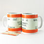 'Life Is A Journey' Train Ticket Mug, thumbnail 2 of 4