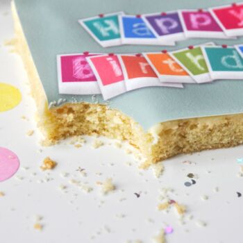 Happy Birthday Banner Postcake, 2 of 4