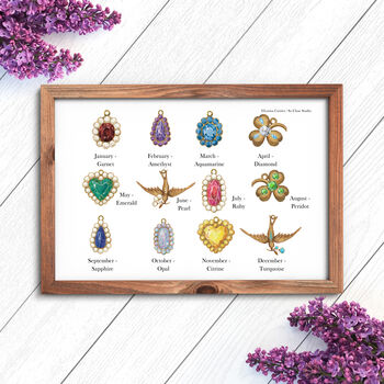 Mum's Treasures Charm Bracelet Birth Stones Print, 5 of 5