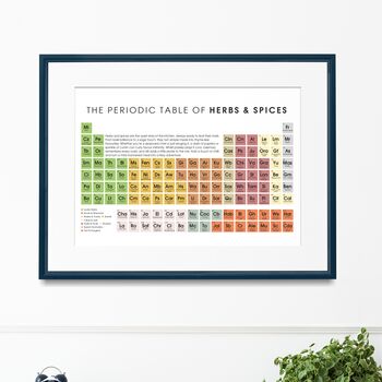 Fun Periodic Table Of Herbs And Spices The Perfect Cook's Kitchen Gift Idea, 3 of 3