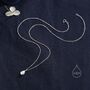 Sterling Silver One Carat Moissanite Solitaire Pear Cut Pendant Necklace, thumbnail 5 of 11