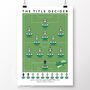 Celtic The Title Decider 2026 Poster, thumbnail 2 of 6