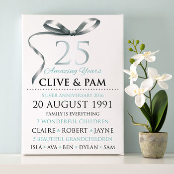 Personalised Silver Wedding Anniversary Typography, 4 of 9