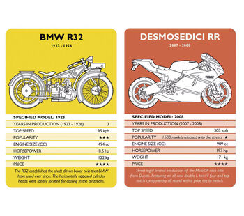 Motorcycle Madness Top Trumps For Grown Ups, 2 of 5