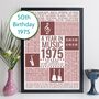 Personalised 50th Birthday Print 1974 1975 Music Year Gift, thumbnail 1 of 12