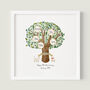 Personalised Family Tree Gift For Anniversary, thumbnail 1 of 5