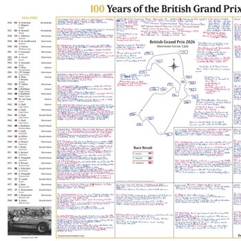 Formula One, 100 Years Of The British Grand Prix Special, Silverstone, Five July, 2026 David Croft, 4 of 6