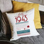 Personalised 80th Birthday Gift Cushion, thumbnail 3 of 8