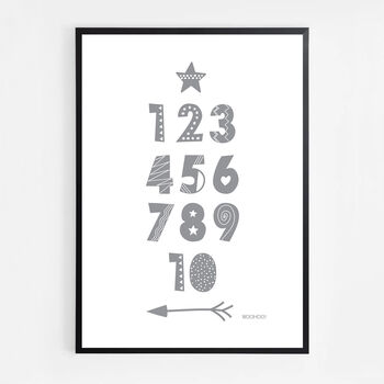 Numbers Grey Scandi Nursery Print, 3 of 5