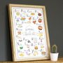 Alphabet Of British Foods A3 Print, thumbnail 4 of 5