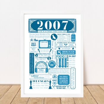 2007 Personalised 18th Birthday Fact Poster, 8 of 10