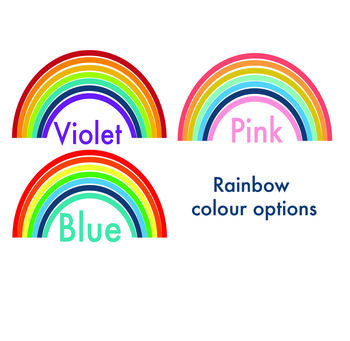 Rainbow Baby Personalised Newborn Card, 4 of 5