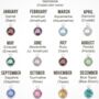 Birthstone Multiple Floating Charm Necklace, thumbnail 2 of 3
