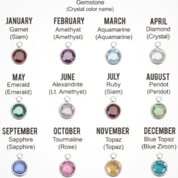 Birthstone Multiple Floating Charm Necklace, 2 of 3