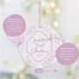 Baby's First Christmas Personalised Floral Ceramic Tree Decoration Pink Or Blue, thumbnail 4 of 4