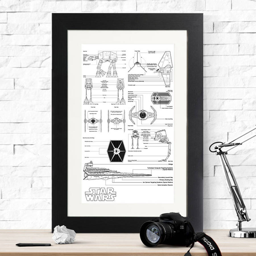 Star Wars Imperial Vehicle Blueprints By Forever After