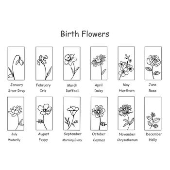 Personalised Projection Photo Name And Birth Flower, 5 of 5