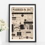 2017 Personalised 8th Bronze Wedding Anniversary Poster, thumbnail 4 of 8