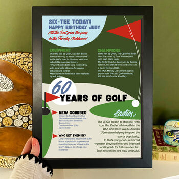 60 Years Of Golf 60th Birthday Gift Personalised Print For Golfer, 2 of 4