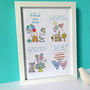 Personalised Christening Story Print, thumbnail 1 of 9