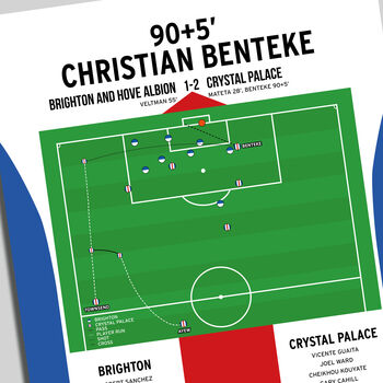 Christian Benteke Premier League 2021 Palace Print, 4 of 4
