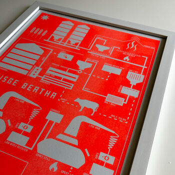 Fluorescent Orange Whisky Infographic Print, 4 of 6