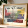 Elements Of Mythology Periodic Table Art Print, thumbnail 1 of 12