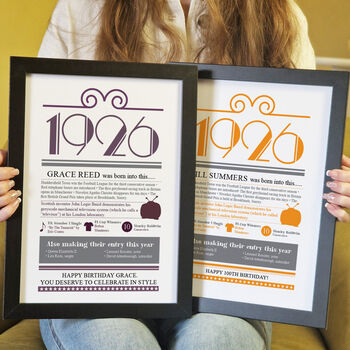 Personalised 100th Birthday Gift Print Life In 1926, 4 of 9