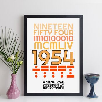 Personalised 70th Birthday 1954 Print With Message Gift, 5 of 10