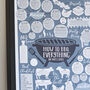 Personalised How To Bbq Everything Kitchen Print, thumbnail 2 of 6