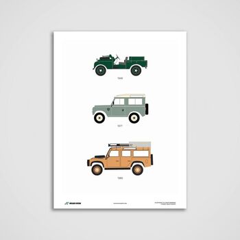 Iconic Defender 4x4 Collection Print, 2 of 3