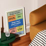 Personalised Things I Know About Grandad Print, thumbnail 5 of 8