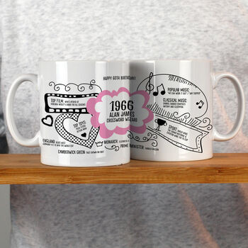 60th Birthday Personalised Gift 1966 Mug, 3 of 10