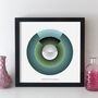 Personalised Special Date Print Abstract Art, thumbnail 9 of 11