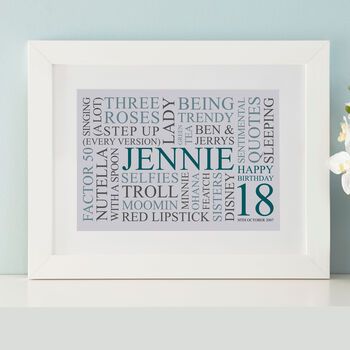 Personalised 18th Birthday Word Art Print, 8 of 12