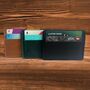 Personalised Genuine Leather Card Holder/Wallet For Men, thumbnail 5 of 9